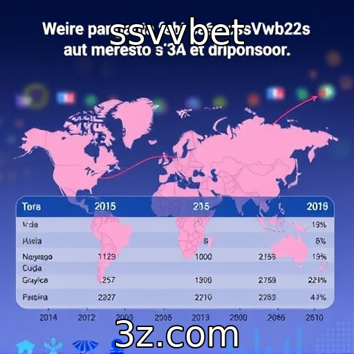 ssvvbet | Crescimento do mercado de jogos online em 2025